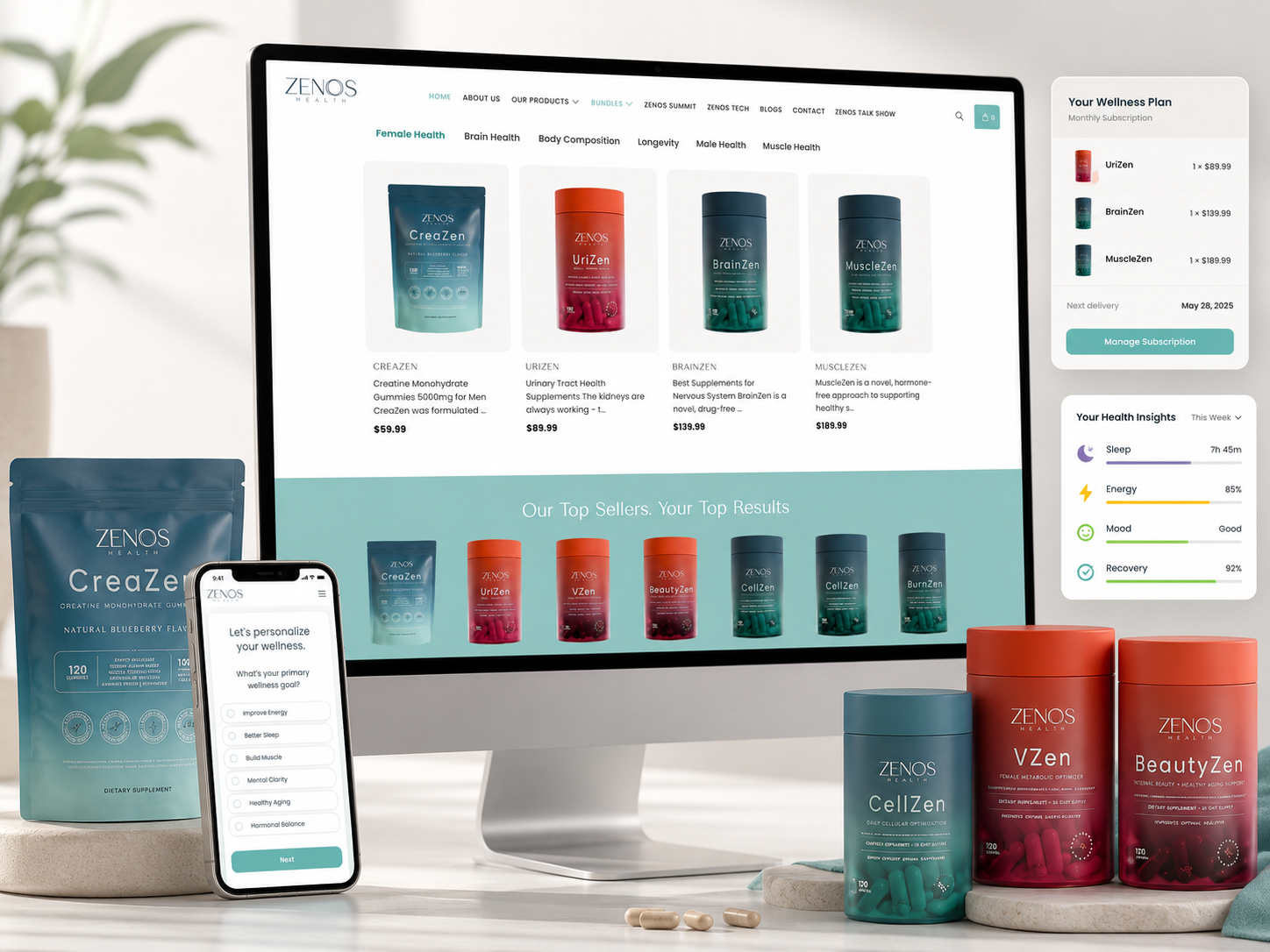 Zenos Health: Building a Digital Platform for Personalized Wellness