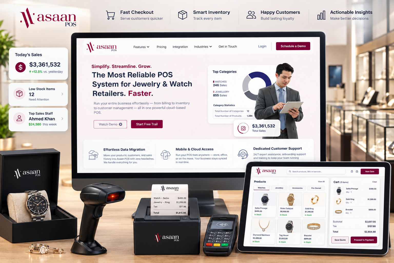 Asaan POS: A Retail Operating System Built for Growing Stores