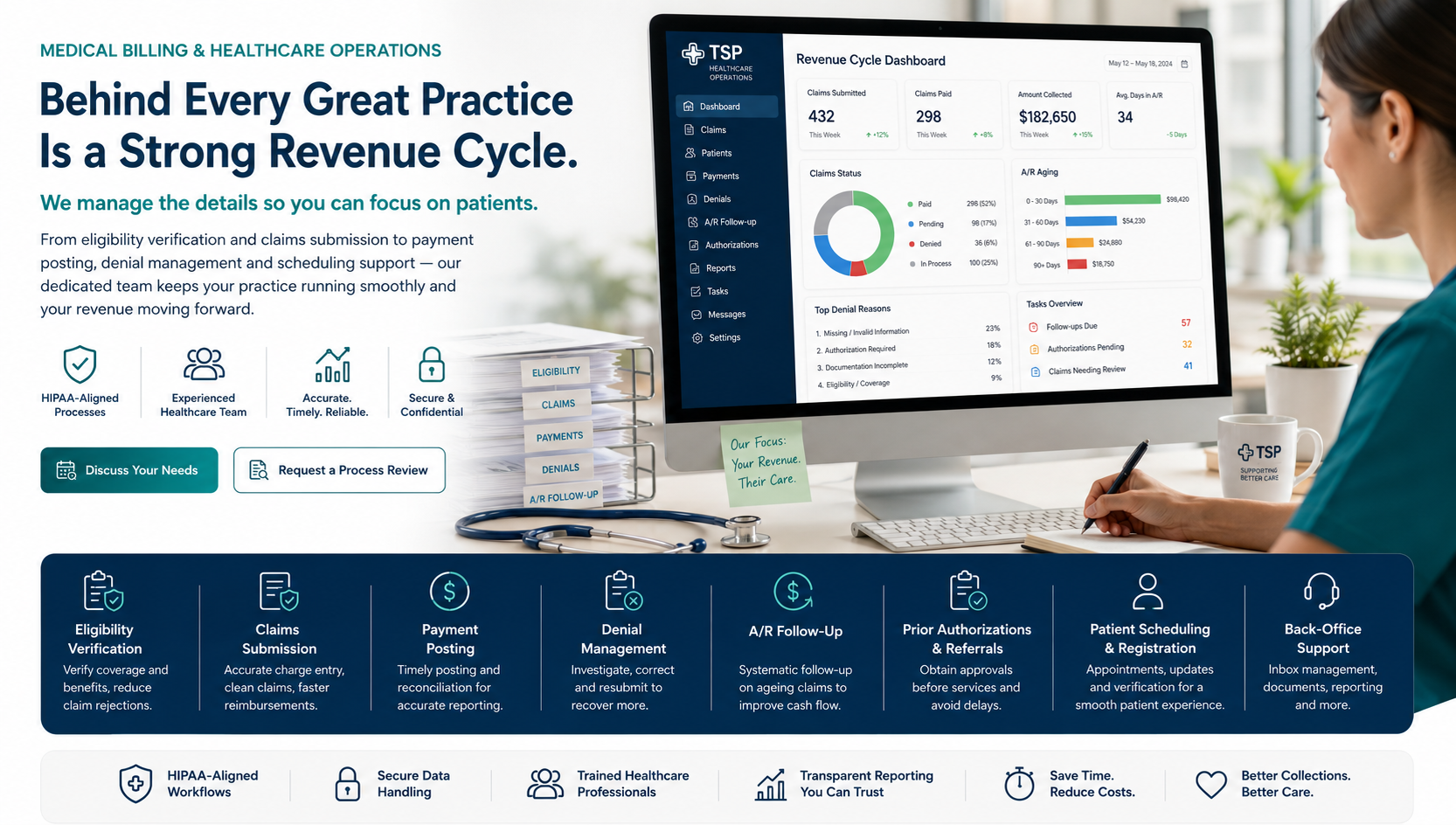 Medical Billing & Revenue Cycle Management