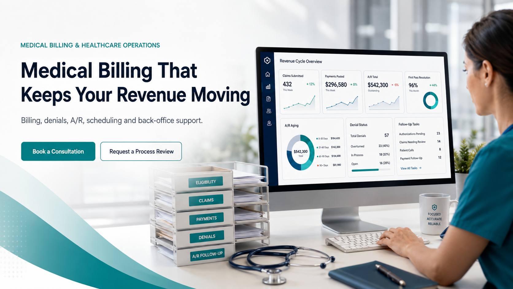 Medical Billing & Revenue Cycle Management